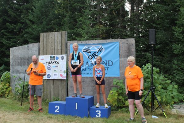 2026 Diamond Tri Your Best